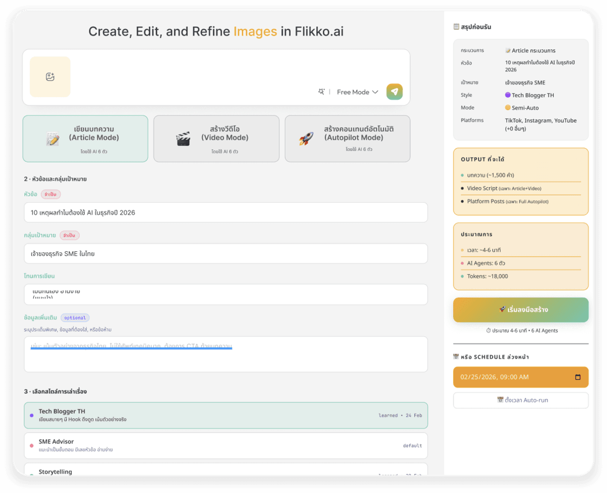 Flikko dashboard