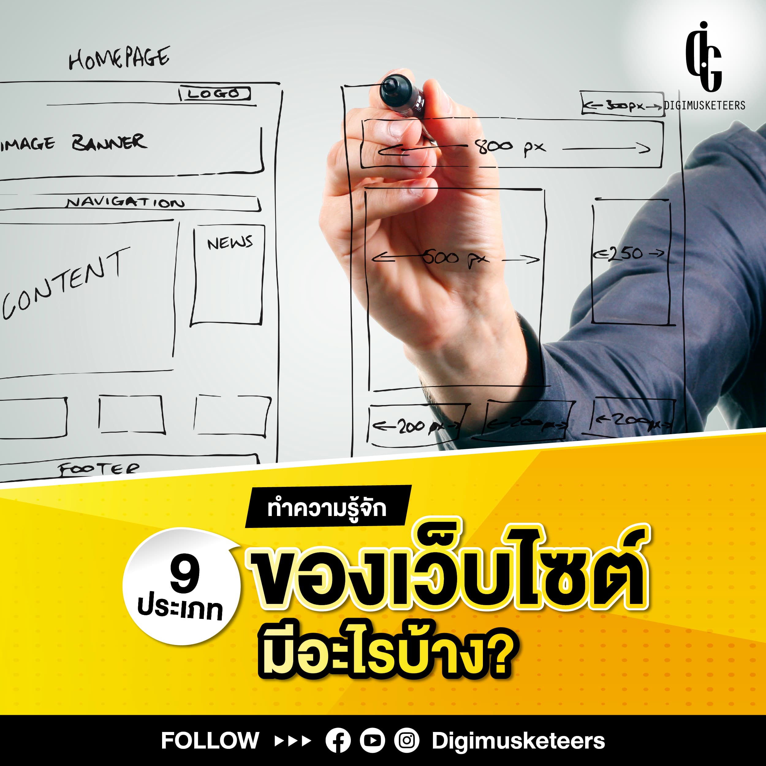 ทำความรู้จัก 9 ประเภทของเว็บไซต์ มีอะไรบ้าง แตกต่างกันอย่างไร