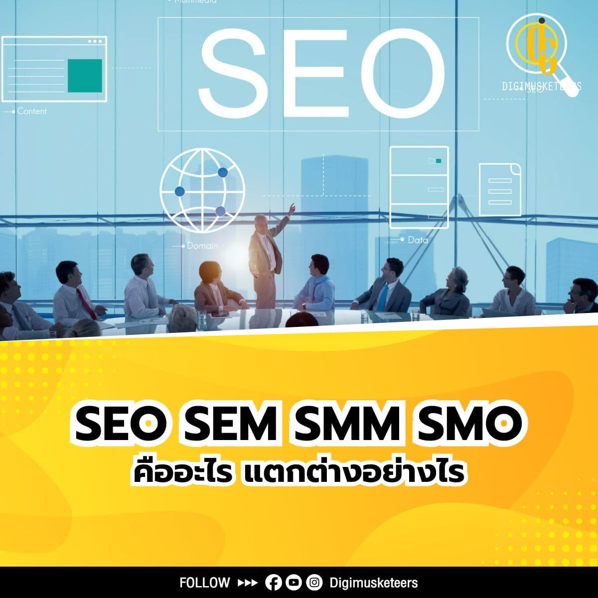 ความแตกต่างระหว่าง SEO, SEM, SMM, และ SMO คืออะไร?