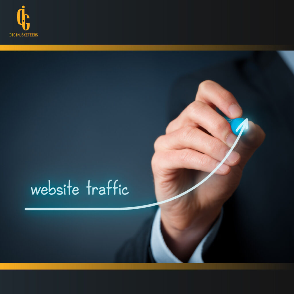 Website Traffic คืออะไร?