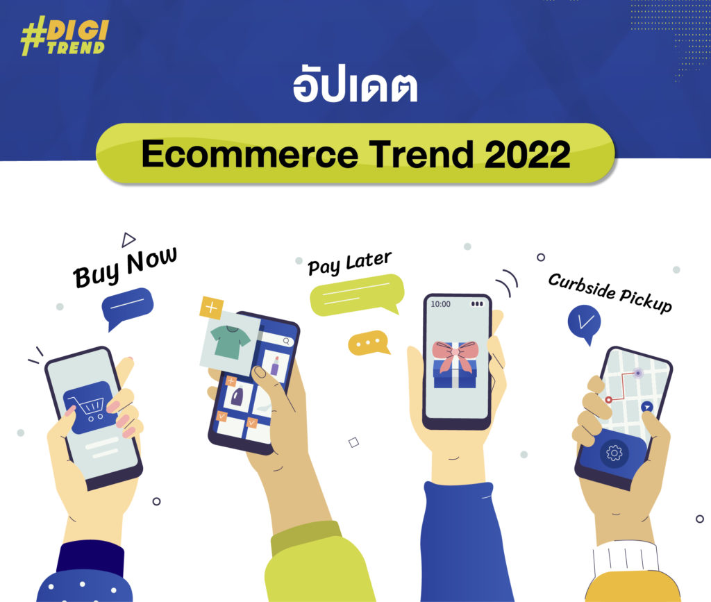 Ecommerce Trend 2022