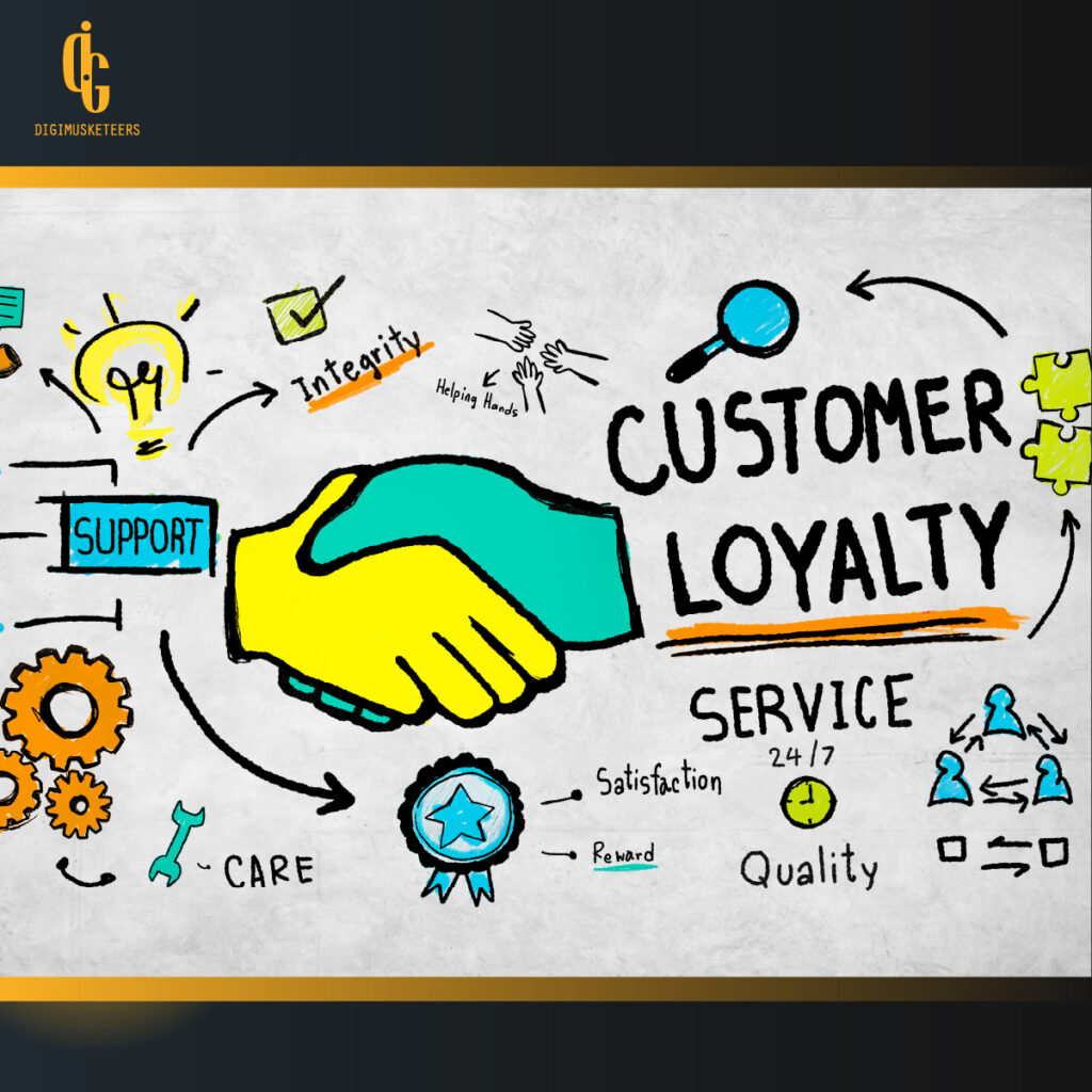 Customer Loyalty มีกี่ประเภท