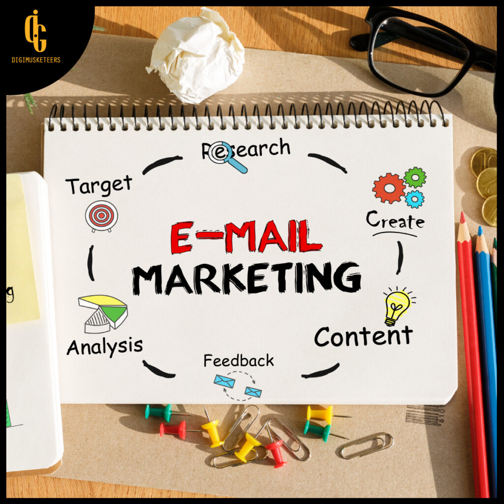 โปรโมทเว็บไซต์ด้วย Email Marketing