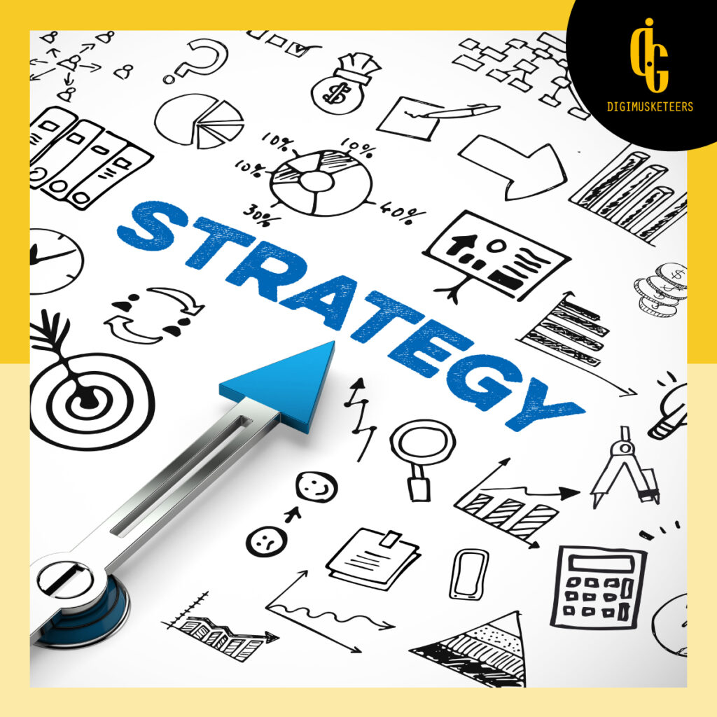 กลยุทธ์การวาง Content Marketing Strategy